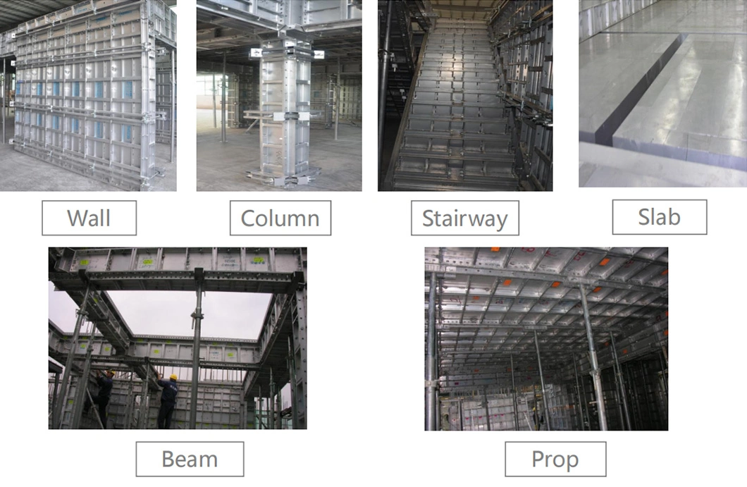 Aluminum Wall Shuttering Formwork Panel System for Construction Materials Manufacture