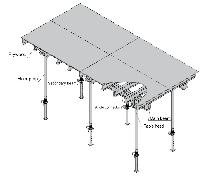 Table Formwork with H20 Timber Plywood Beam Steel Prop for Slab Construction